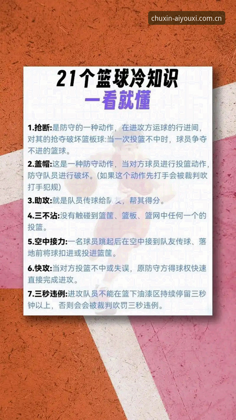 初心守候篮球数据 初心守候篮球数据避坑指南:从注册到实战的完整操作手册