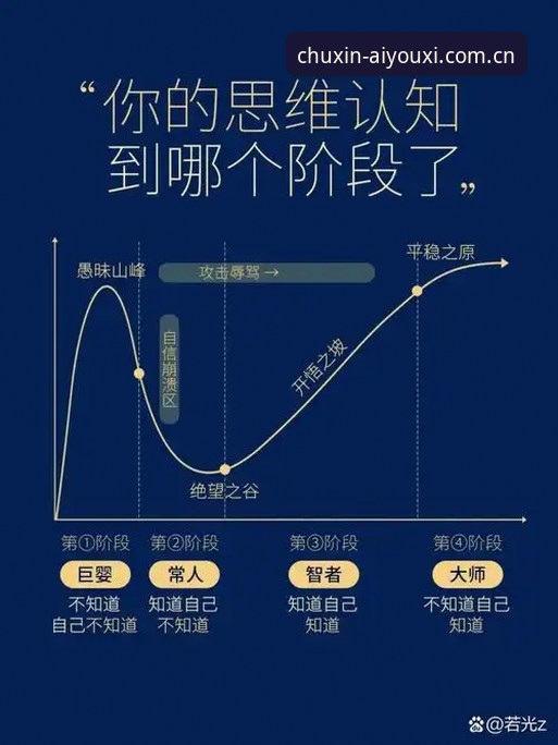 初心守候爱游戏手机版下载不了怎么办 3个数据维度解析索斯盖特纪录片:为什么“男性圈层”问题被严重低估?