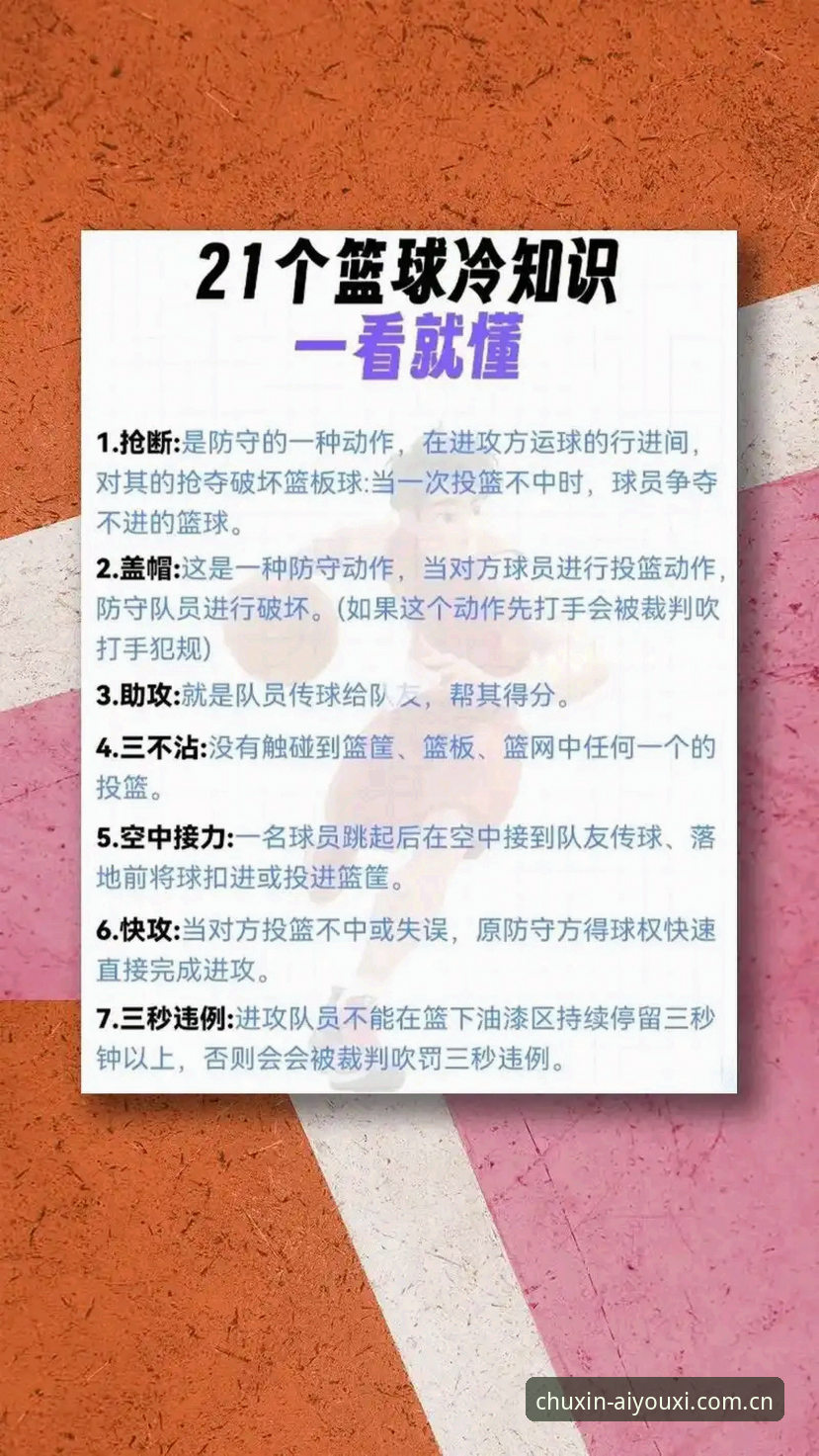 初心守候篮球数据攻略：从原理到实战的深度剖析